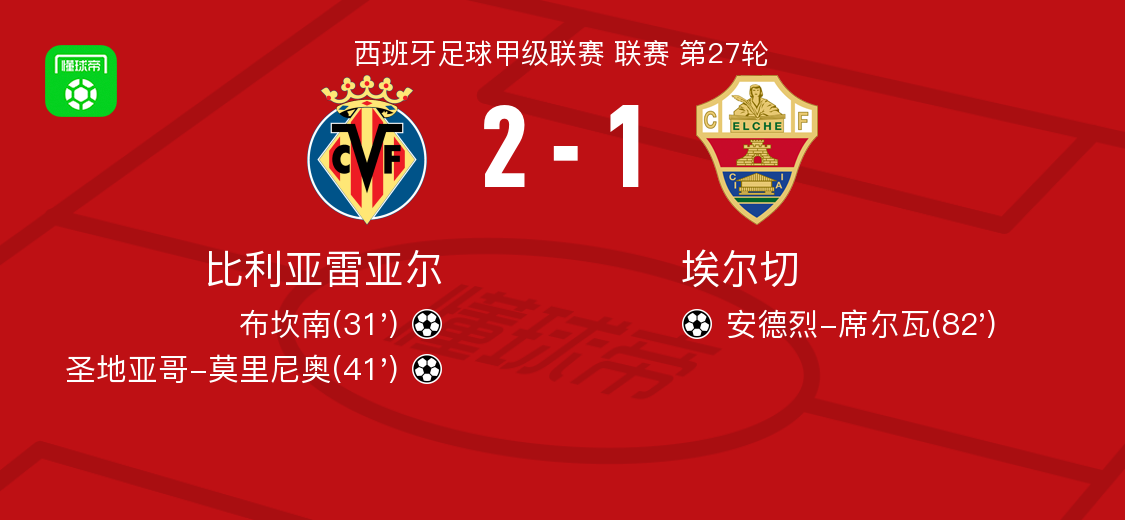 乐鱼体育官方- 国际米兰强势反弹备战欧联欧超杯集结日再迎强敌，媒体一致点评：今晚比利亚雷亚尔调整名单以备意甲